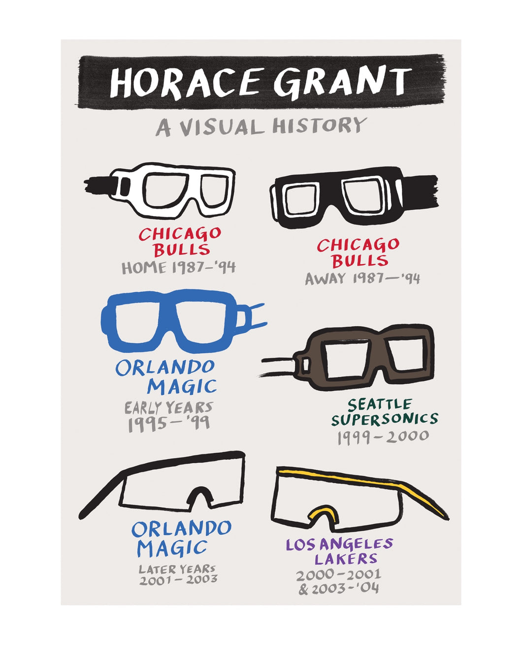 **SOLD** Horace Grant. A Visual History - Sam Barratt